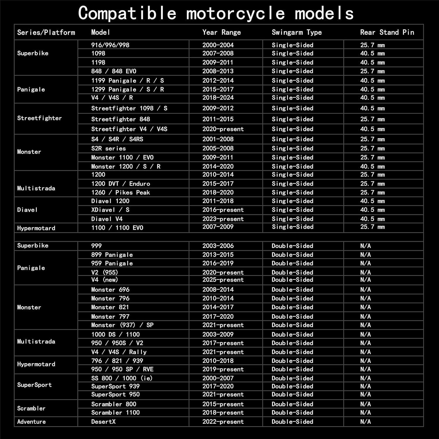 EZIMOTO Single-Arm Motorcycle Rear Stand product detail